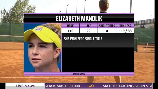 WTA LIVE ALIZE CORNET VS ELIZABETH MANDLIK WTA ROTHESAY 2023 TENNIS PREVIEW STREAM смотреть онлайн