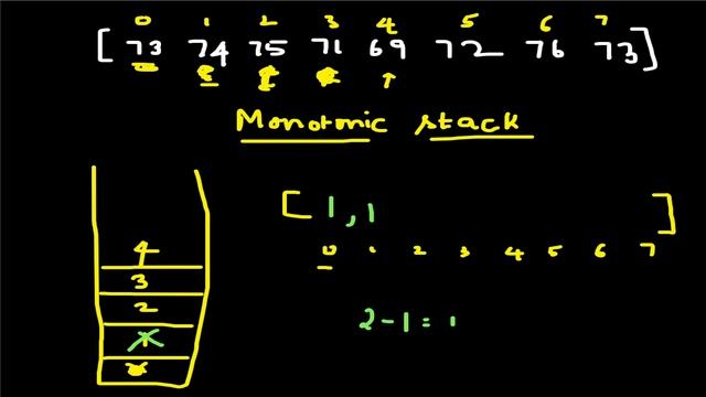 Monotonic Stack - Daily Temperature - Leetcode 739 - tamil смотреть онлайн