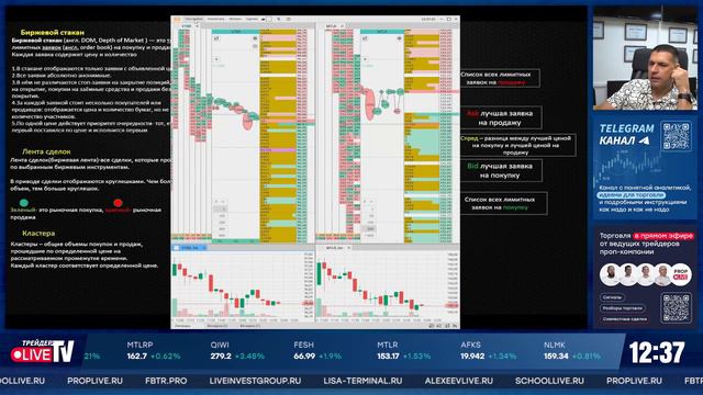 День 2 _ Live Investing Group