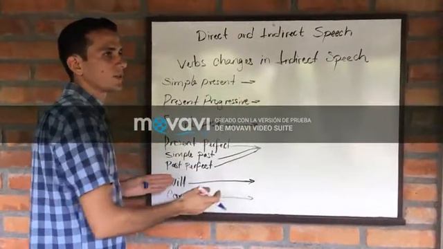 Direct and Indirect Speech смотреть онлайн
