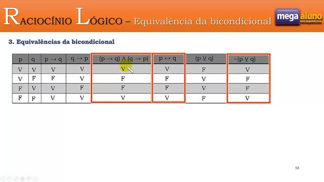 Raciocínio Lógico - Aula 3 (parte 3 de 3). Equivalências lógicas - com macetes смотреть онлайн