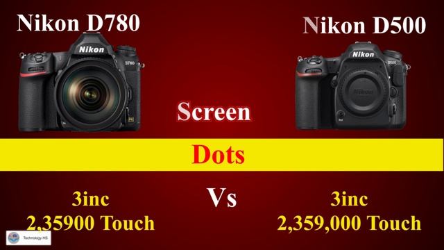 Nikon D780 Vs Nikon D500 | Nikon D780 Review | Nikon D500