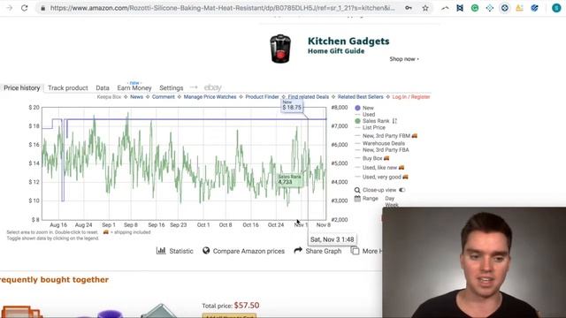 Keepa Price Tracker - Know Your Perfect Price Point In Minutes! смотреть онлайн