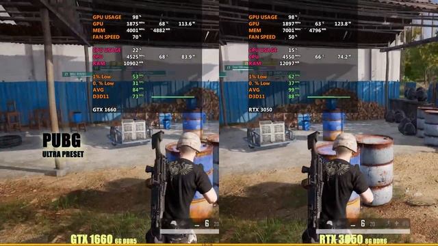 GTX 1660 Vs RTX 3050