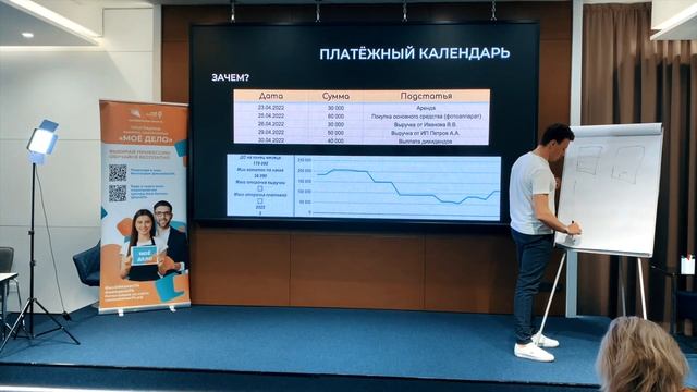 Как управлять финансами бизнеса в кризис? смотреть онлайн