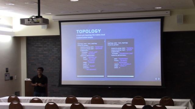 Testing OpenShift on OpenShift смотреть онлайн