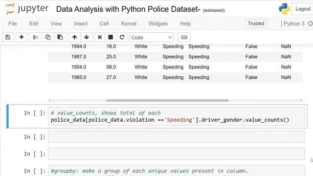 Data Analysis with Python using Pandas Data Set, Police Dataset смотреть онлайн