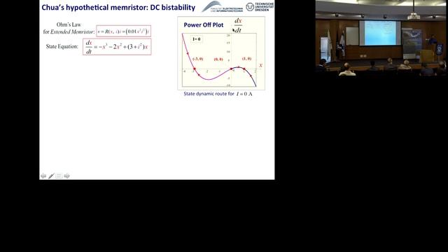 Alon Ascoli, TU Dresden | Complex Behavior in Circuits with CMOS-Based Memristors смотреть онлайн