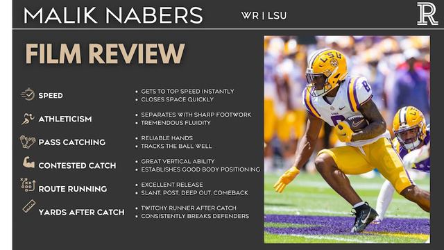 Malik Nabers NFL Draft Preview | Fantasy Football Ranking & Scouting Report смотреть онлайн