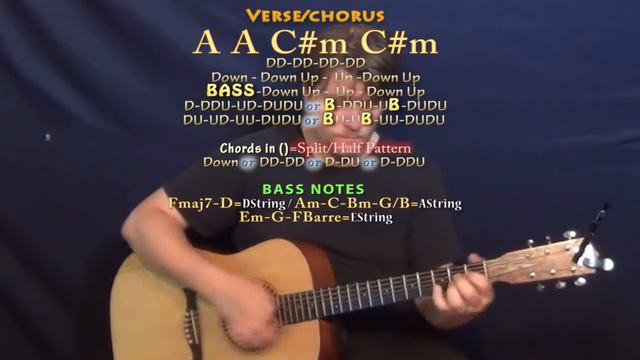 Back on the Road (Gucci Mane) Guitar Lesson Chord Chart - A C#m смотреть онлайн