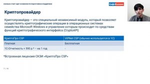 Сколько стоит ЭДО? Особенности подготовки и поддержки | 1С ЭДО