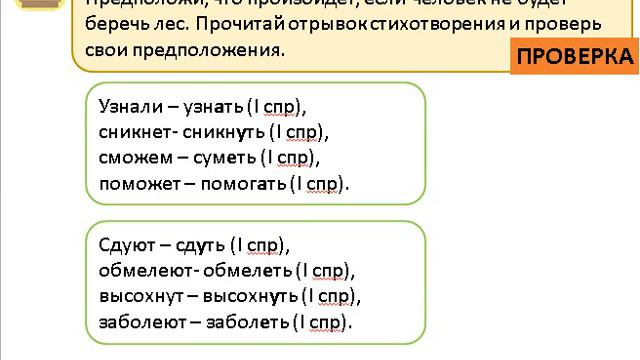 Русский язык 4 класс. Определение спряжения глаголов по неопределённой форме и окончанию 3 л. мн.ч смотреть онлайн