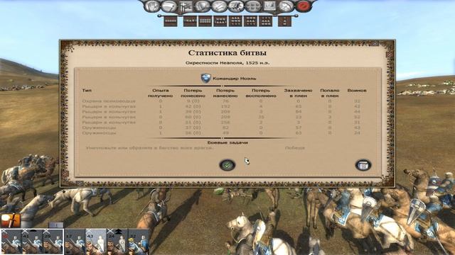 Искусство побеждать (Medieval 2: Total War)