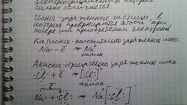 Ионная связь смотреть онлайн