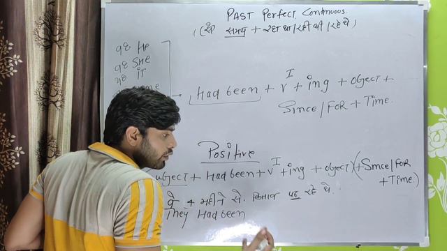 use of past perfect continuous tense, Had been V1 ing /since/for k sath / English with prem 🔥 смотреть онлайн