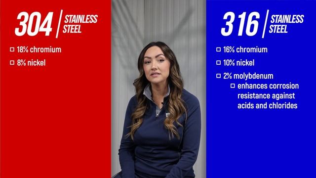304 vs. 316 Stainless Steel смотреть онлайн