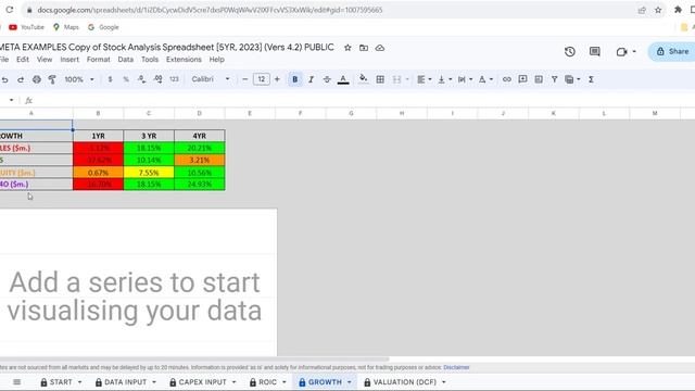 Miten määritän käyvän arvon osakkeelle nopeasti ja helposti (diskontatun kassavirran malli) смотреть онлайн