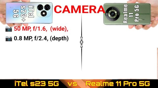 itel s23 plus vs realme 11 pro | realme 11 pro 5g review | itel s23 plus review смотреть онлайн