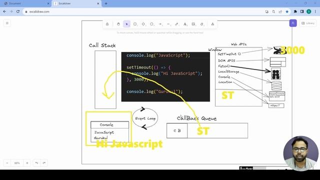 JavaScript Decoded: Event Loop, Microtask Queue, Callback Queue | Hindi Learning #13 смотреть онлайн
