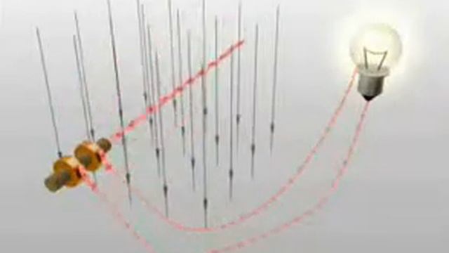 Получение переменного индукционного тока смотреть онлайн