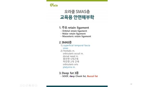 (중요) 풀페이스 필러 시술과 주의점 (의대생 교육용) SMAS층 5분에 암기하기 смотреть онлайн