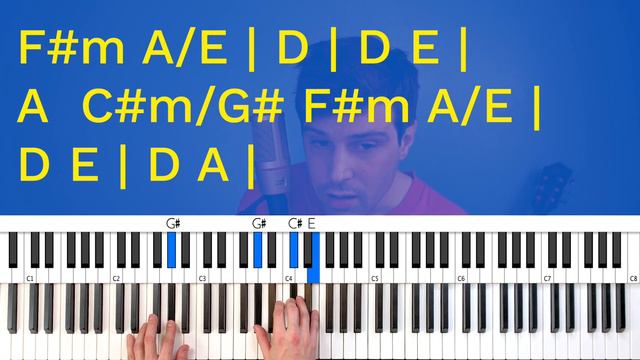 Strawberry Fields Forever PIANO CHORD TUTORIAL смотреть онлайн