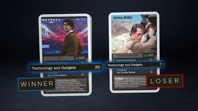 Top Trumps Limited Editions - How to Play смотреть онлайн