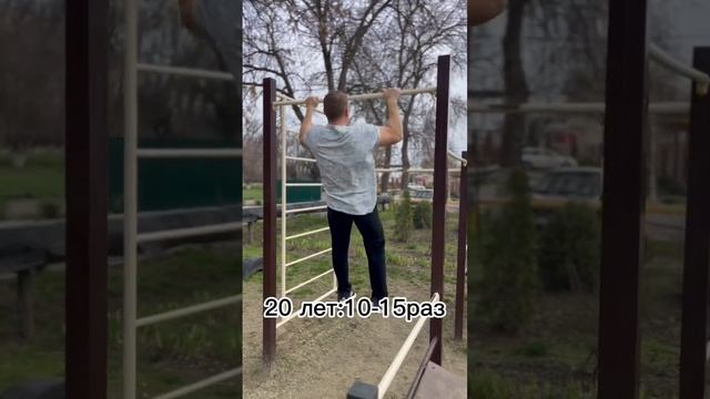 Норма подтягиваний для мужчин в разном возрасте! смотреть онлайн