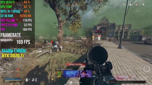 NVIDIA RTX 3070 Ti | Call of Duty : Warzone | INTEL i9-11900k смотреть онлайн