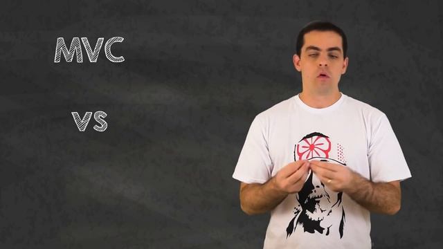 Padrão MVC (Model - View - Controller) смотреть онлайн