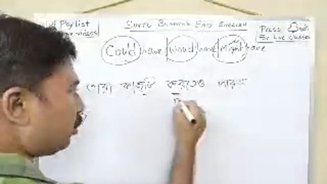 Could Have, Would Have, Might Have|past perfect tense uses with examples| English grammar|Sintu sir смотреть онлайн