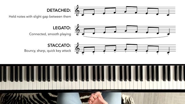 How to Play Legato & Staccato on the Piano | Technique Tuesday Tutorial смотреть онлайн