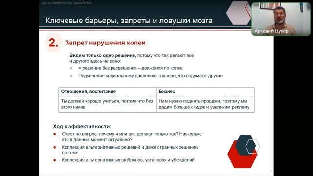 Вебинар Аркадия Цукера «Плохие решения или как повысить свою эффективность» смотреть онлайн