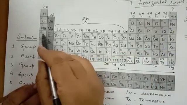 online classes during lockdown смотреть онлайн