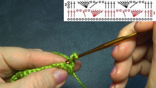 Простой узор крючком повторением одного ряда смотреть онлайн