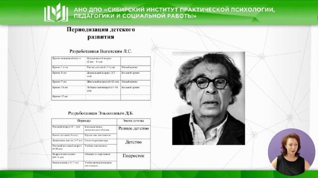 Психология детей раннего возраста смотреть онлайн