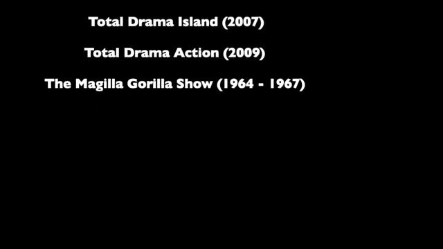 Cartoon Character Story 2 - Part 20 End Credits смотреть онлайн