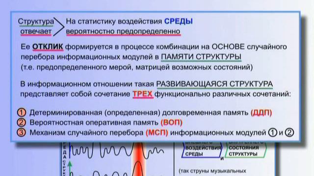 08.Описание работы интеллекта. смотреть онлайн