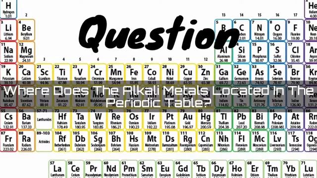 PERIODIC TABLE BOARD GAME (SIMPLE AF) смотреть онлайн