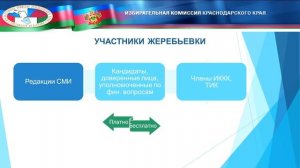 О порядке и сроках проведения жеребьевки по распределению бесплатной печатной площади на выборах