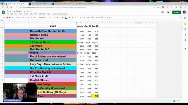 RKR Roundup Episode 028 * Featuring @Tom Salta * смотреть онлайн