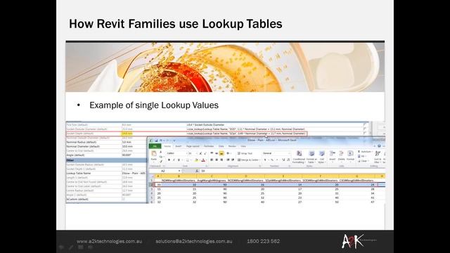 Revit Lookup Tables смотреть онлайн