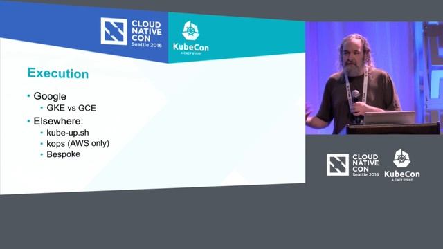 Lightning Talk - Realizing the Multi-Cloud Promise of Kubernetes by Blake White, The Walt Disney Co смотреть онлайн