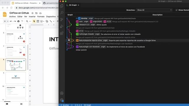 3.6 - GitFlow en Github - PRÁCTICA - ANÁLISIS DE GITFLOW (GIT GRAPH) смотреть онлайн