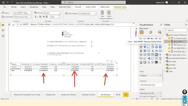 ALLEXCEPT in DAX смотреть онлайн