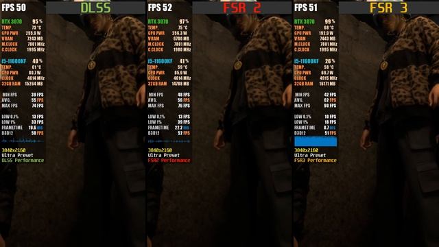 FSR 3 Vs FSR 2 Vs DLSS 3 Comparison | RTX 3070 | AMD FidelityFX Super Resolution 3