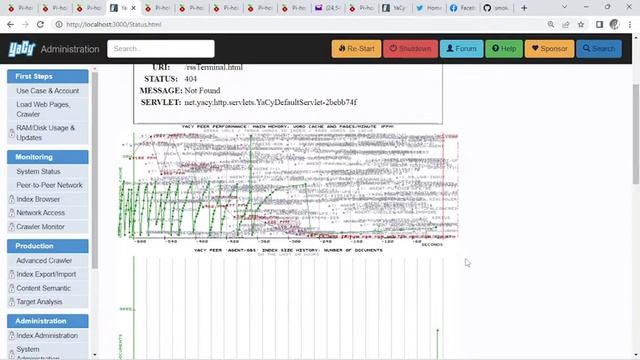 YaCy Search Engine with Pihole's on windows crawl depth 1. смотреть онлайн