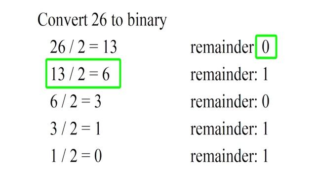 How to Read and Write Binary (In 5 Minutes) смотреть онлайн