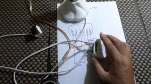 Configure Mini Smart Switch