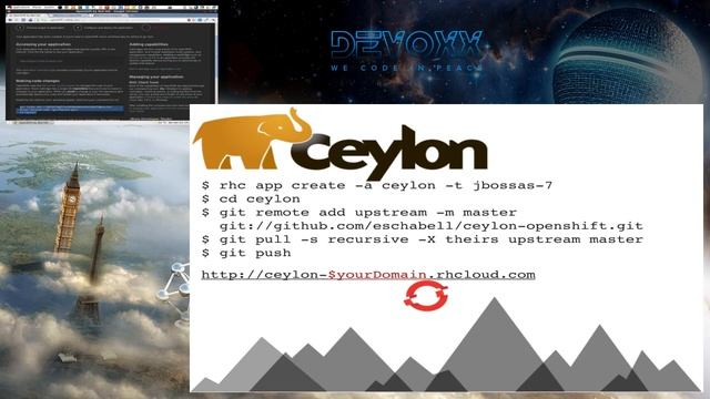 OpenShift State of the Union смотреть онлайн